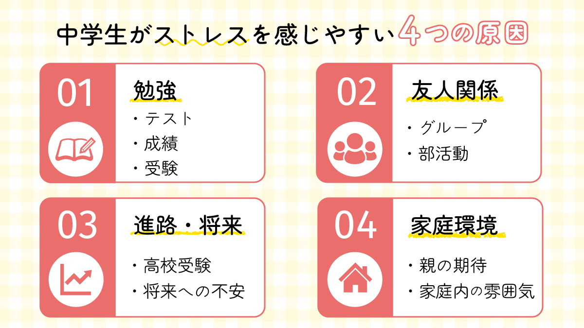 中学生がストレスを感じやすい4つの原因