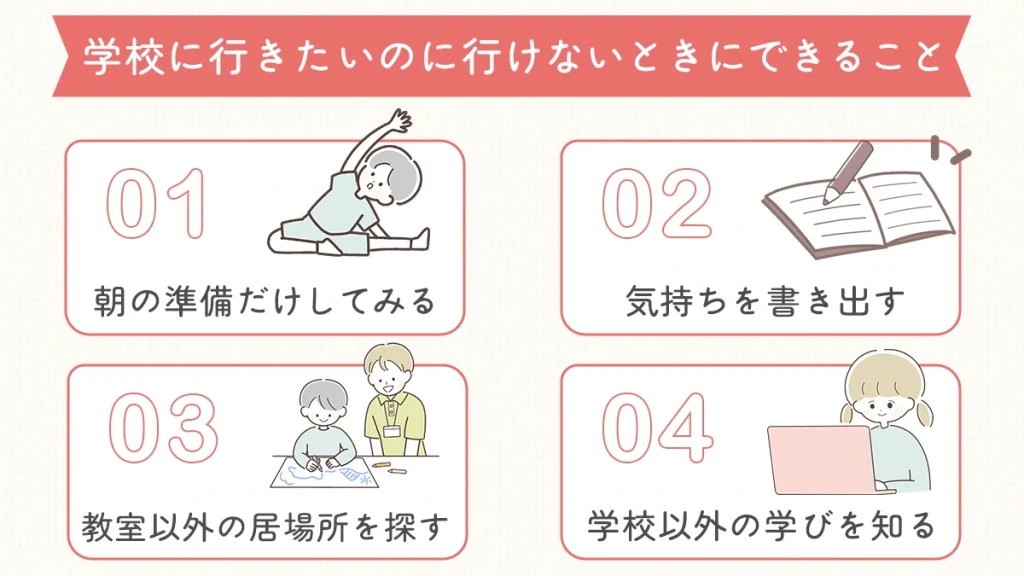 学校に行きたいのに行けないときにできること