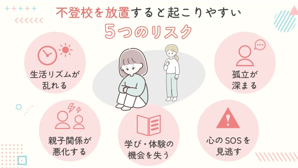 不登校を放置すると起こりやすい5つのリスク