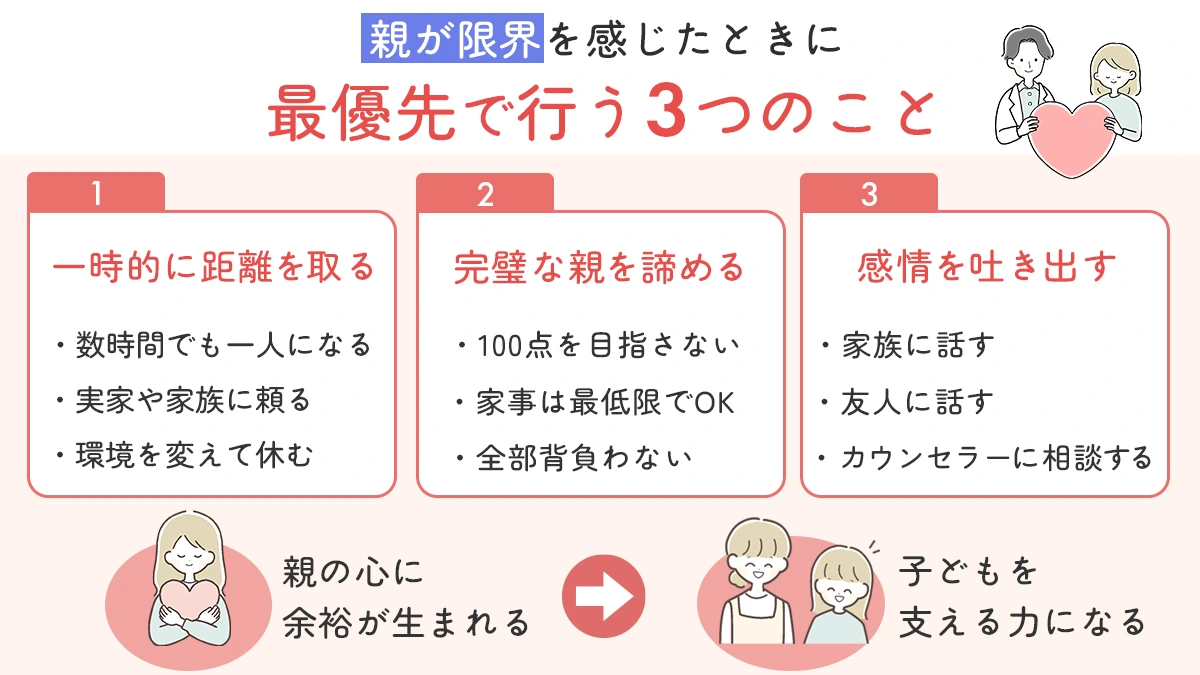 親が限界を感じたときに最優先で行う3つのこと