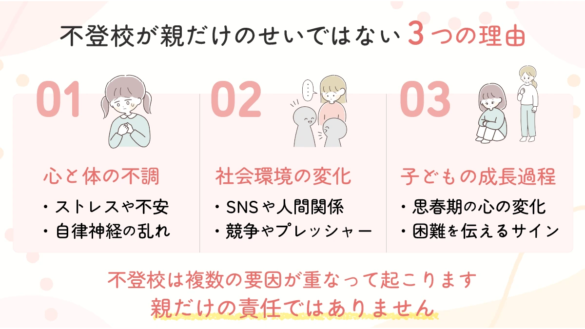 不登校が親だけのせいではない3つの理由