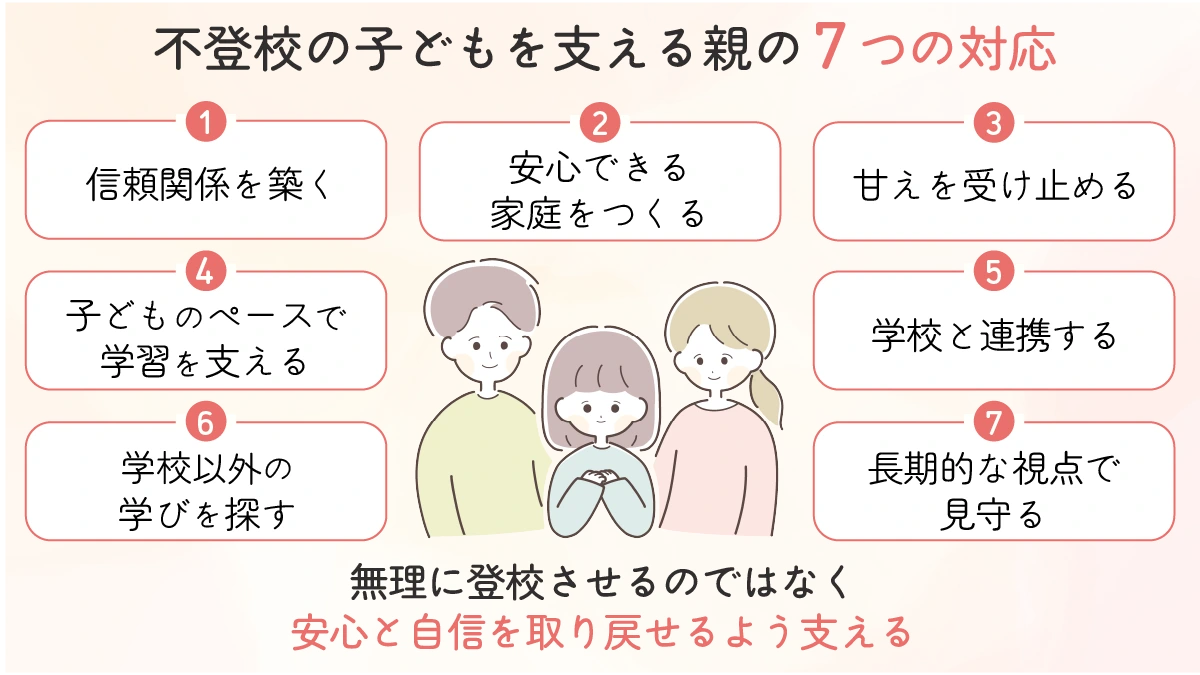 不登校の子どもを支える親の7つの対応