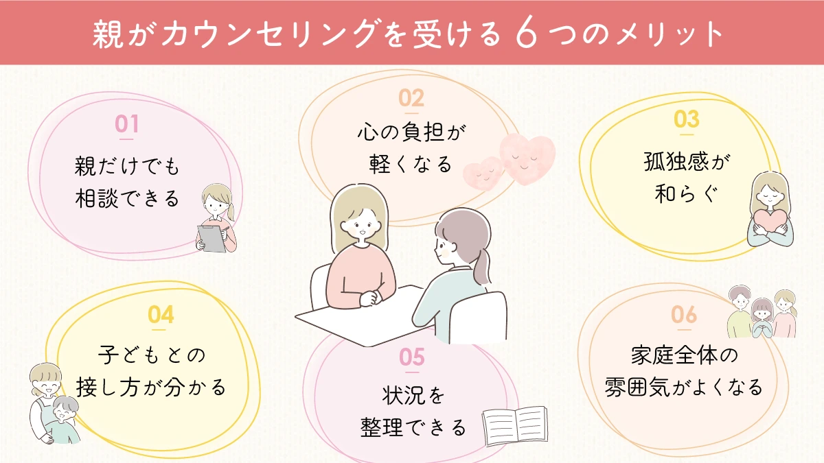 親がカウンセリングを受ける6つのメリット