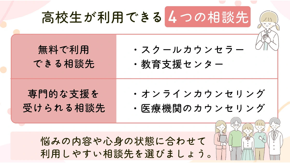 高校生が利用できる4つの相談先